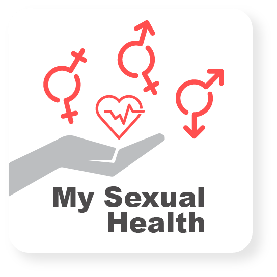 Sexual Identity Lanarkshire Sexual Health 1570