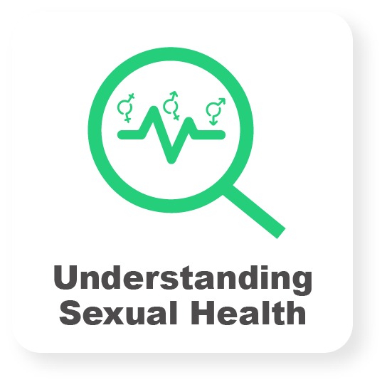 Understanding Sexuality 